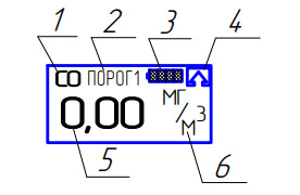 Внешний вид АНКАТ-7631Микро-CO (СО) ИБЯЛ.413411.058 АНКАТ-7631Микро-CO