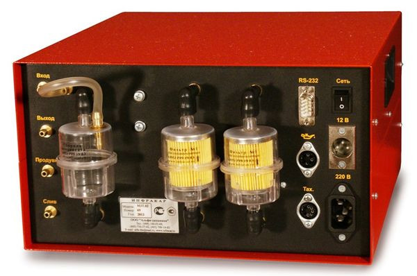 Автомобильный 4-х компонентный газоанализатор Инфракар М-3.02