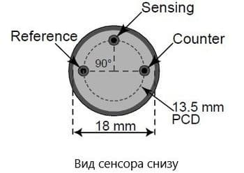 Сенсор электрохимический NO/M-25, Membrapor