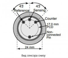 Сенсор NO2/C-20 Membrapor на диоксид азота (NO2, 0-20ppm)