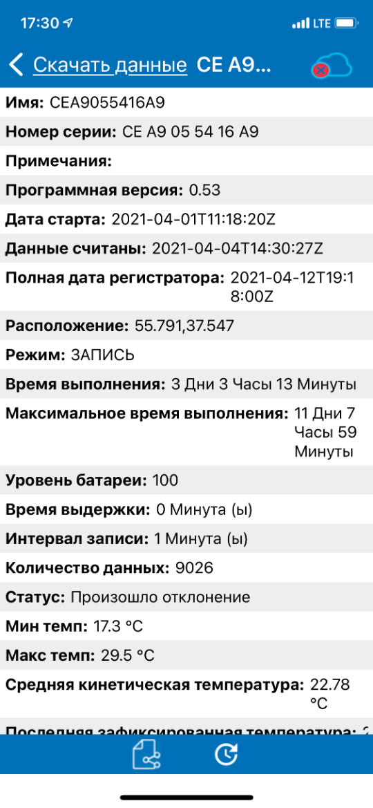 Внешний вид монитринга показателей в мобильном приложении: