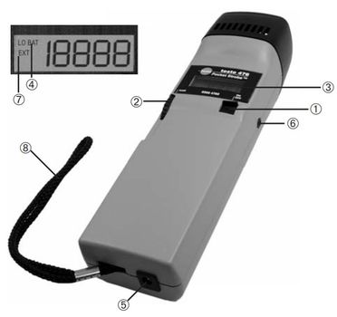 Внешний вид Testo 476